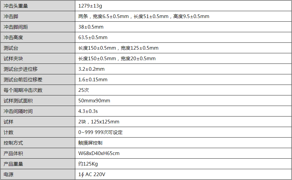 地毯動態(tài)負載測試儀 地毯動態(tài)負載測試儀